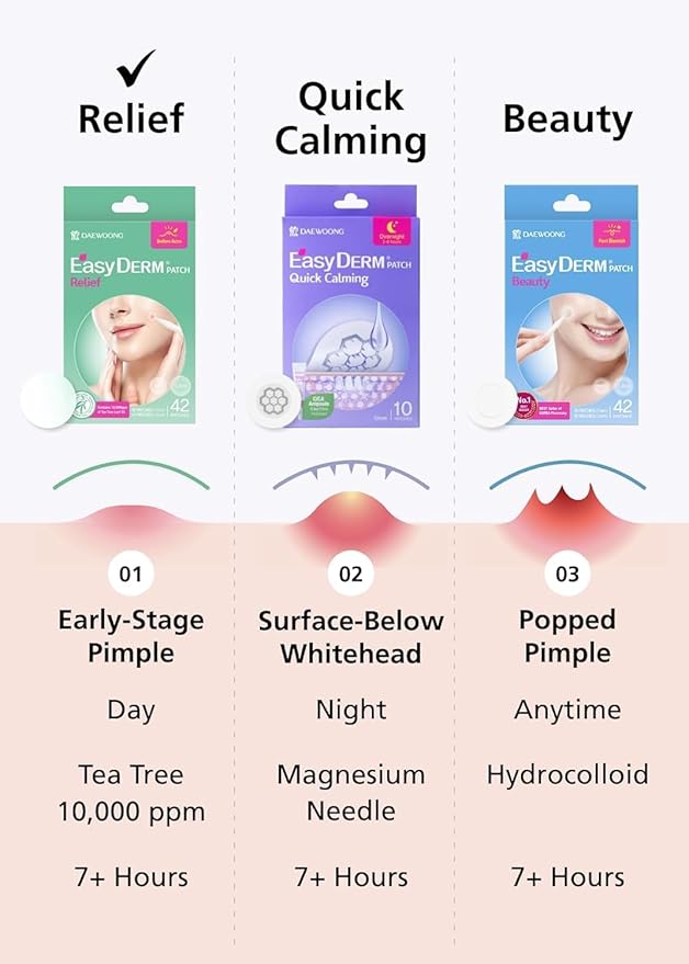 DWEasyDerm EasyDerm Relief Invisible Patch 10 Packs (420 Patches) | 10,000 ppm Tea Tree Oil, Ultra-Slim 0.1mm, Waterproof Pimple Patch, Clear Acne Spot Treatment for Everyday Use