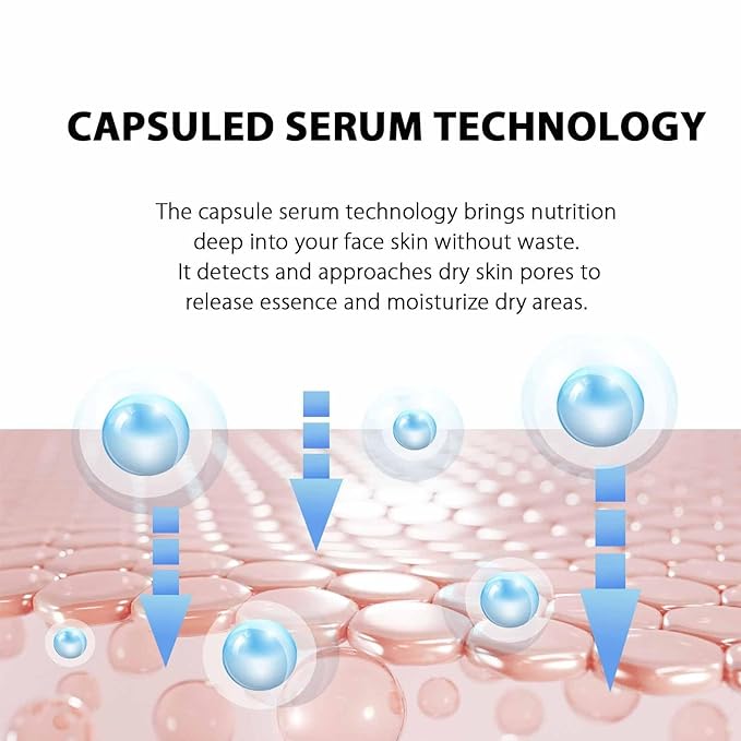 Lululun 7EA Anti Aging Face Mask for Women & Men, Hydrating Face Masks Skincare with Collagen, Hexapeptide-8& Ceramides, Japanese Face Mask Sheet for Skincare, PRECIOUS GREEN FOR-ALL
