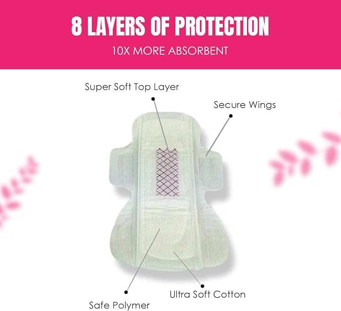 Reign Over Night Super Heavy Flow with Wings Sanitary Napkin for Women, Super Absorbent Pads (7 Count, 1 Pack)