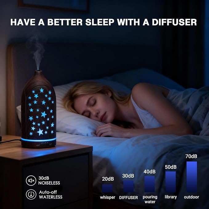 Aromatherapy Diffusers,7.1''x3.5''Diffuser with 3 Essential Oil Set | 200ml Office Desk Humidifier with 7 LED Colors Night Lights,Automatic Shut-off for Small Space Home Decor Gift(Star)