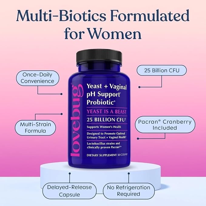 LOVEBUG Yeast + Vaginal pH Support | Clinically Studied Ingredients for Yeast & UTIs | Multi Strain 50 Billion CFU | 60 Capsules
