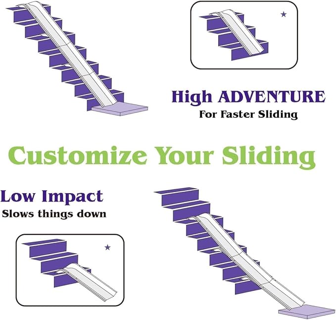 Upgraded 4 Pack Staircase Slide,Compatible with 90% Staircase, Stair Mounted Kids Indoor Home Staircase Slide
