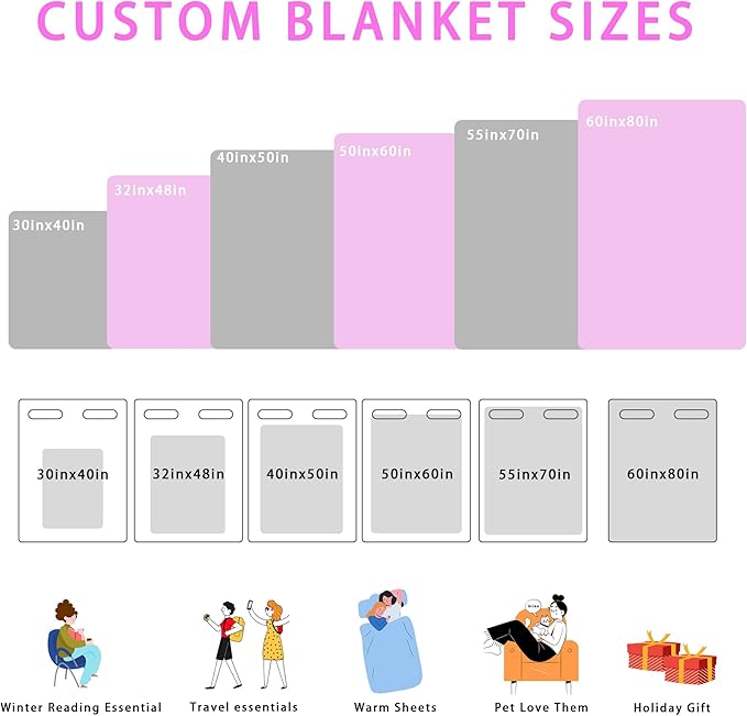 Ship Next Day, Custom Blanket with Picture Customized Photo Blankets Customize Spotify Blanket, Personalized Christmas Funny Gifts for Couple, Girlfriend, Boyfriend, Mom, Dad, Wife, Husband