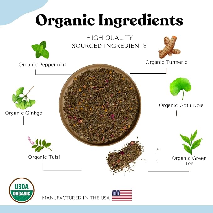 Organic Peppermint Brain Fog Tea Loose Leaf Tea Bags – Focus Tea, Ginkgo Biloba Tea, Ginko Biloba, Gotu Kola, Adaptogen Tea, Brain Fog Relief, Caffeine Free AIP Paleo Herbal Blend, 15 Count
