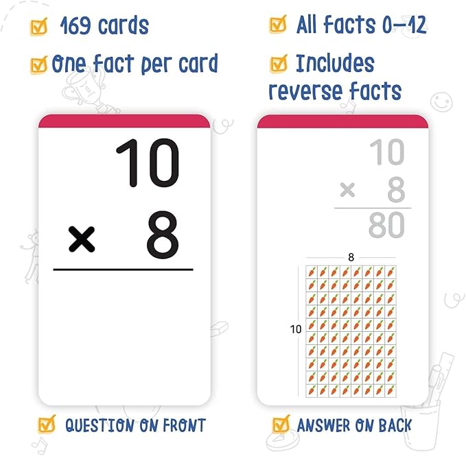 merka Multiplication Flash Cards - 169 Cards, Ages 4-8 - Color-Coded Multiplication Facts Tables for Grade 3 - Homeschool & Classroom Math Games