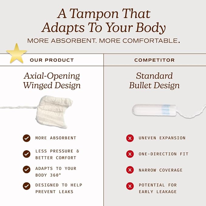 August Regular Tampons - Easy-Glide Long Applicators - 72-Pack 100% Organic Cotton Tampons for Women, Non-Toxic, Fragrance-Free, and Hypoallergenic (3 Boxes of 24)