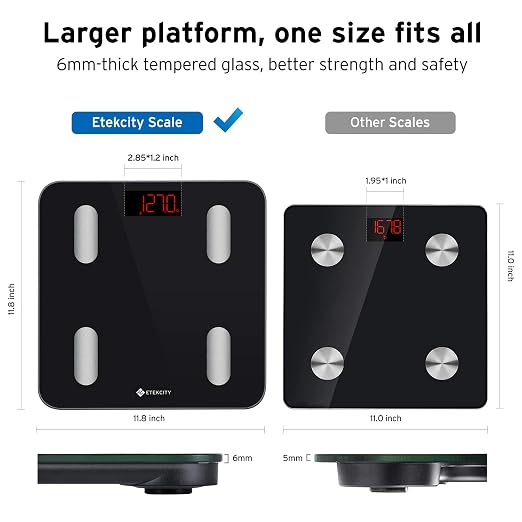 Etekcity Smart Scale for Body Weight, Digital Bathroom Weighing Machine Fat Percentage BMI Muscle, Accurate Composition Analyzer People, Bluetooth Electronic Measurement Tool, 400lb
