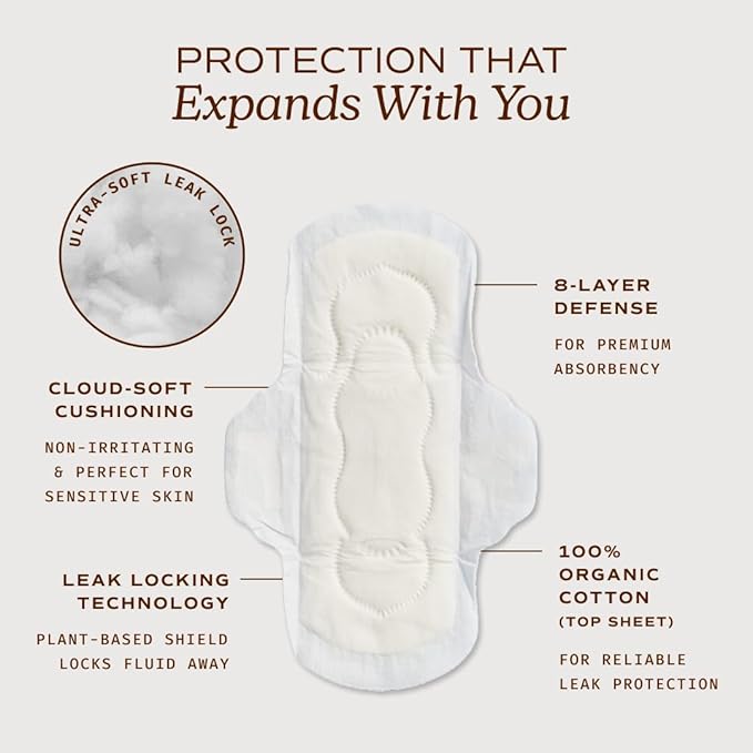 August Regular Organic Pads & Cotton Liners Bundle - 74-Pack (36+38) Ultra-Thin Menstrual Pads with Wings + Organic Cotton Panty Liners for Women, Non-Toxic, Fragrance-Free & Hypoallergenic