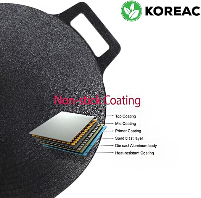 _Korean BBQ Non-stick Grill_ Circular size 14.2 inches [Round Griddle Pan 14.2in + Bag] Natural Material 6 Layer Coating/We can use it at home or outside._Made in Korea.
