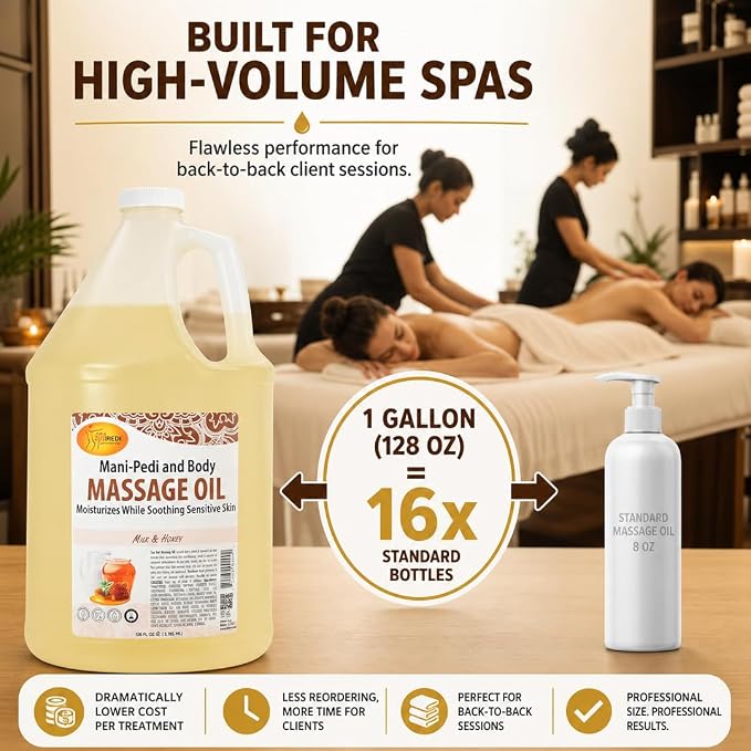 SPA REDI Milk & Honey Massage Oil – Silicone-Free, Paraben-Free & Sulfate-Free | Almond, Avocado, Sunflower & Vitamin E Blend | Sensitive Skin & Dry Feet | Professional Salon & At-Home Use | 128 oz