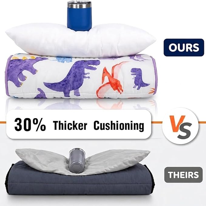 Primlect Thickened Toddler Nap Mat with Removable Pillow and Minky Blanket, Extra Large 55''x35'' Sleeping Bag, Washable, Roll up, Perfect for Daycare, Preschool, Kindergarten, Boys and Girls Dinosaur