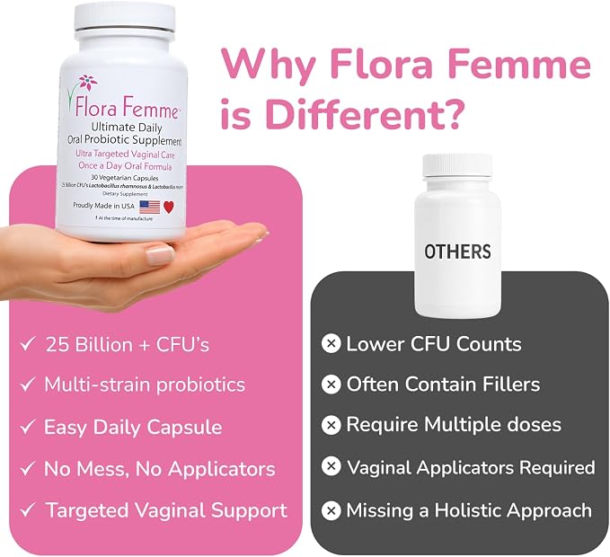 Vaginal Probiotic Oral Capsules for Women | 25 Billion CFU's Lactobacillus Reuteri & Rhamnosus | Helps pH Balance & Vaginal Microbiome Health | Non-GMO, Vegan, USA