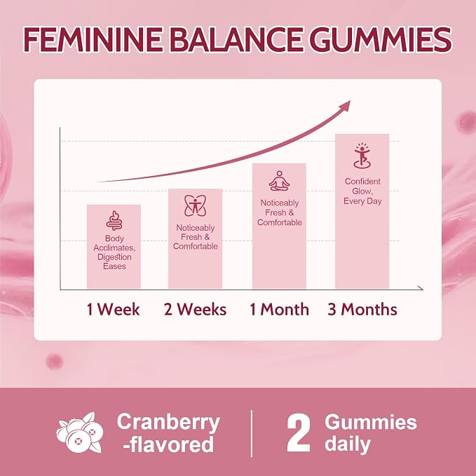 Debloat Gummies- Prebiotic and Probiotic for Women, 60 Count | 200 Billion CFU, 18-in-1 digestive & gut health gummies, daily vaginal & urinary support, sugar-free cranberry flavor