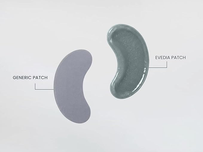 Vitality Eye Patches — Blue Hour — Refresh + De-Puff | Caffeine + Niacinamide Hydrogel Eye Masks | 30 Pairs