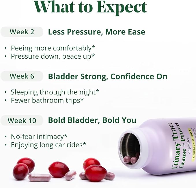 Semaine Hormone Balance & Urinary Tract Cleanse Bundle, Mood, Energy, Skin & Bladder Support, Clinically-Studied Ingredients (90 ct)
