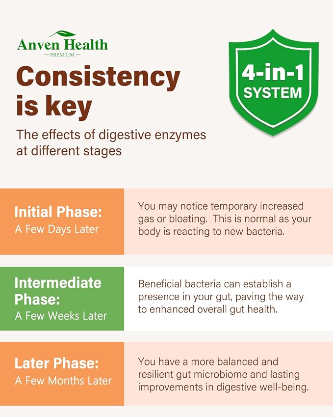 Menopause Relief Supplements for Women 100 Billion CFU, 120 | Vitamin D3 & B6, 100B Probiotics, Hot Flashes, pH Blance & Night Sweats Relief, Black Cohosh, Herbs, Collagen