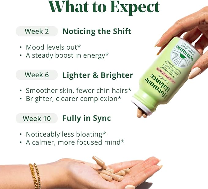 Semaine Hormone Protocol - Mood, Energy, Deeper Sleep, Hot Flashes & Skin Support, Clinically-Studied Ingredients - 1 Month