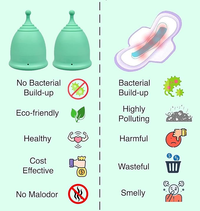 SHORDY Reusable Menstrual Cup (Small) Set of 2 with Mini Box, 100% Soft Silicone, Coupe Menstruelle, Safe Period Cup, Light Flow Kit, Feminine Hygiene, Tampons, Pads & Disc Alternative