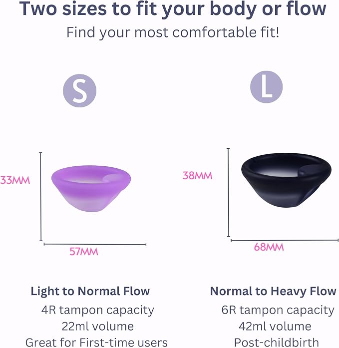 Menstrual Discs - Soft, Flexible, Reusable Medical-Grade Silicone - Wear 12 Hours - Removal Notch - Two Sizes - Menstrual Cup or Tampon Alternative