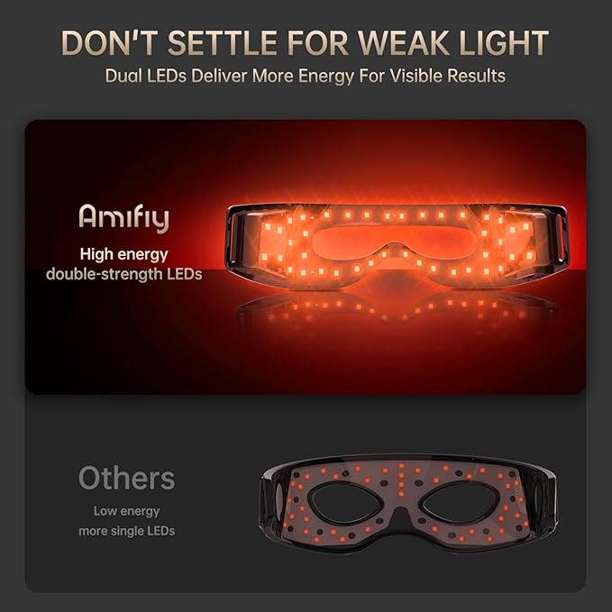 Red Light Therapy for Eyes, 4-in-1 3 Minutes Treatment Under Eye Red Light Mask, Targets Fine Lines, Eye Bags, Wrinkles & Dark Circles, Rejuvenating Eye Massager for Men Women (Black)