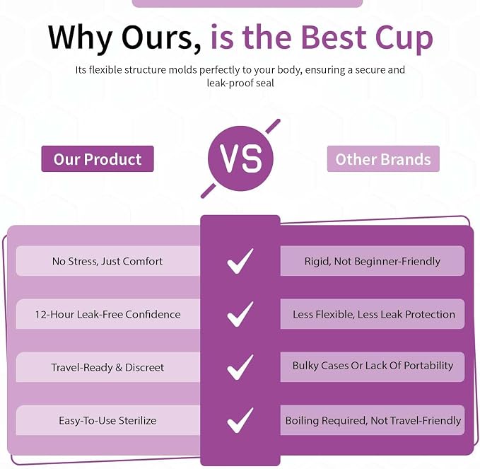 Angel's Peel Lounge Menstrual Cup for Women - 100% Medical-Grade Leak-Free Soft & Flexible Silicone Cup - 12 Hour Leak Protection Eco-Friendly & Reusable Period Cups for Women - Purple - Small