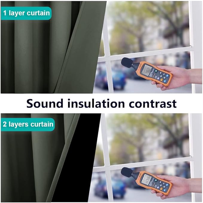 NICETOWN Dark Mallard 100% Blackout Lined Curtains, 2 Thick Layers Completely Blackout Window Treatment Thermal Insulated Drapes for Kitchen/Bedroom (1 Pair, 55-inch Width x 68-inch Length per Panel)