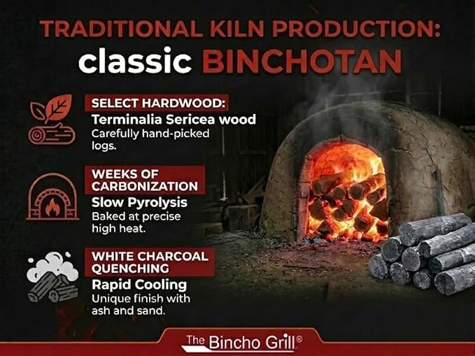 The Bincho Grill Classic Binchotan Charcoal 22lbs (2-Packs of 11lbs)– 100% Natural Hardwood for Japanese BBQ, Yakitori & Charcoal Grills. High Heat, Clean Burn, Low Smoke, No Spark