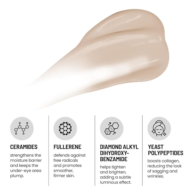 Eliré Firming Eye Cream - Instant Lift and Tightening Treatment - Arginine/Lysine Peptides + Ceramide - Reduces Fine Lines, Wrinkles, Under-Eye Bags - Lightweight, Works Under Makeup - 15ml