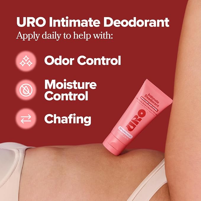 URO Intimate Whole Body Deodorant Cream – Dermatologist Tested, Hypoallergenic, Non-irritating, Aluminum Free, Unscented, Dries Clear – Odor & Moisture Control, Anti-Chafing – 3 Oz Tube (Pack of 2)