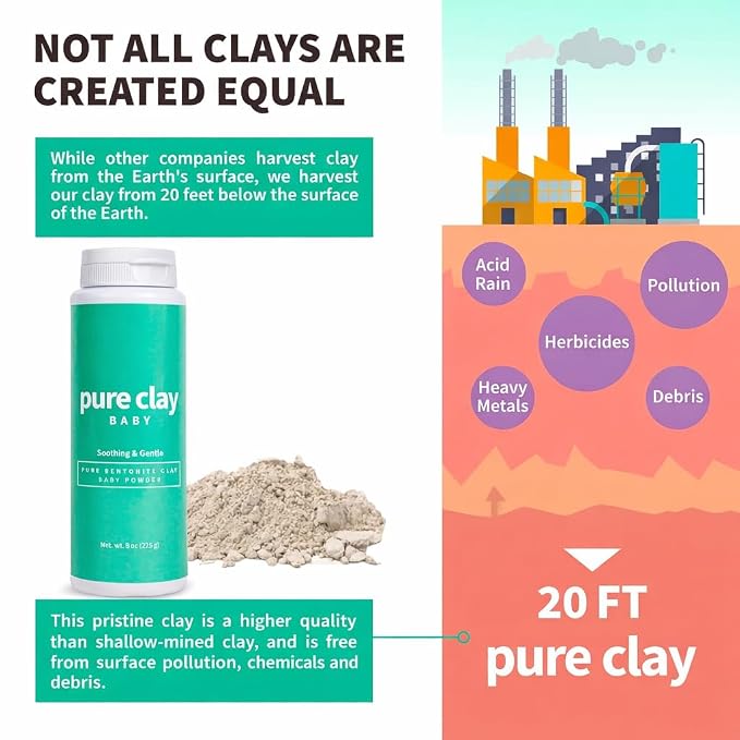 Pure Clay Talc Free Baby Powder with Organic Bentonite Clay Food Grade for Sensitive Skin, Gentle Calcium Bentonite Care for Delicate Infant Diaper Area. Talc-free baby powder. Unscented and Organic.