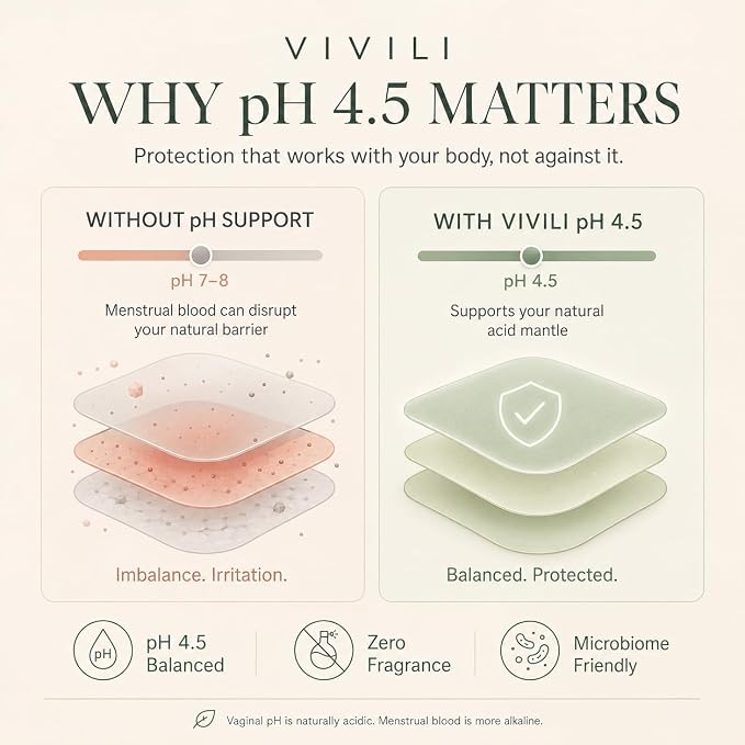 Day & Night Pads Combo XXL Overnight 16.5" + Regular 9.5" Wings | 8ct XXL Overnight 16.5" + 12ct Regular 9.5" wings. 17x drier than cotton, plant-based, unscented, sensitive skin, 20ct