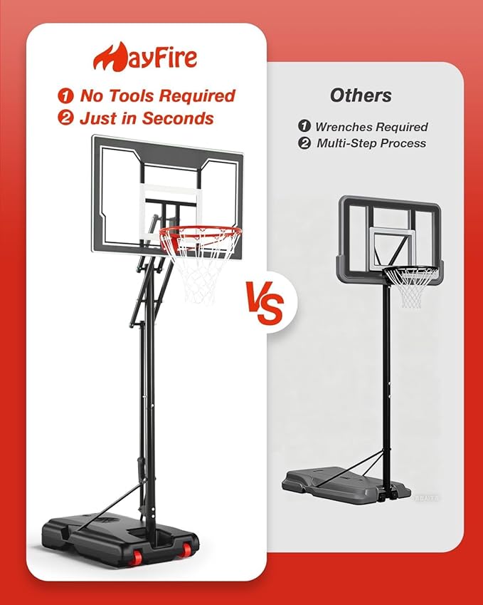 Basketball Hoop Outdoor with 33 Inch Shatterproof Backboard, Portable Basketball Goal System