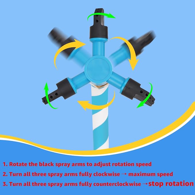 3-in-1 Trampoline Accessories Kit: 360°Rotating Water Sprinkler, 50FT Solar-Powered LED Lights & Kids Basketball Hoop with 3 Mini Balls / 8 Light Modes, Universal Fit for 8-16ft Trampolines