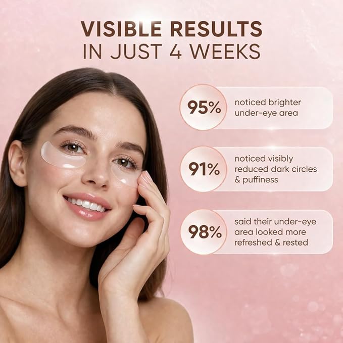 LUMINE NOVALIFT MicroGlow Eye Patches – Under Eye Patches with Hyaluronic Acid for Dark Circles & Fine Lines – Forehead & Smile Line Patches (2 Boxes, 6 Pairs Total)