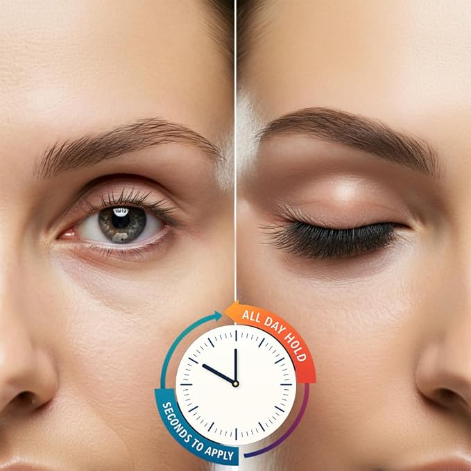 EasyLift The Original 60 Second Eye Lift Strips | Instant Upper Eyelid Lift for Droopy Eyes | As Seen On TV | Hypoallergenic, Lab Tested & Safe for Daily Use | Made in USA (80 pcs + wax/gel)