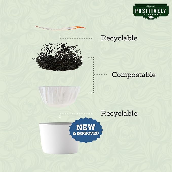 Organic Positively Tea Company, Key Lime Green Tea, K-Cup Compatible, 24 Pods