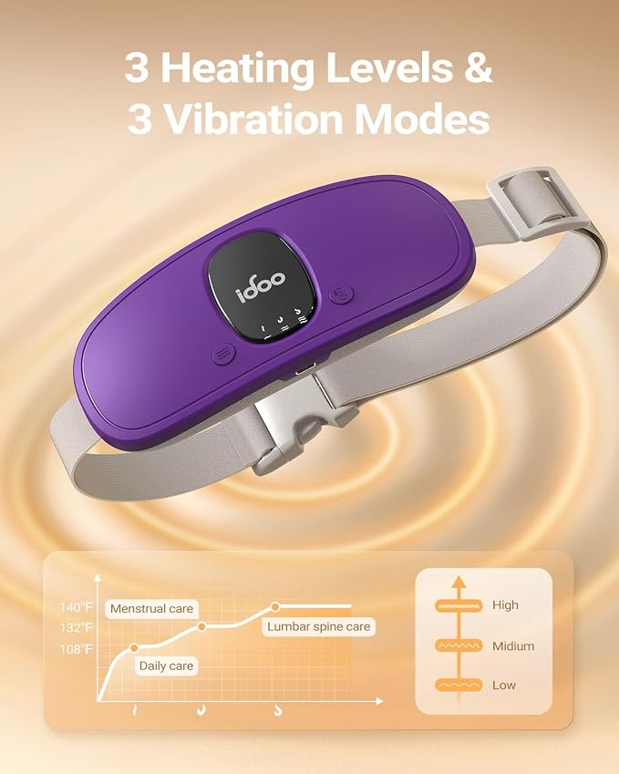 iDOO Heating Pad for Cramps, FSA Eligible Items Only List, Portable Cordless Heating Pad, Electric Waist Belt Device for Cramps Pain, Gifts for Girlfriend Mom Wife Women (Deep Purple)