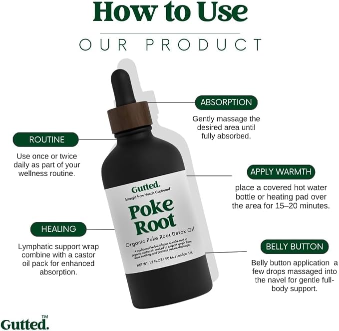 Organic Poke Root & Castor Oil Drops | Herbal Lymphatic for Swollen Lymph Nodes, Joint Support, Circulation & Fluid Balance | Natural Deep Tissue Relief | 100ml (3.38 fl oz)