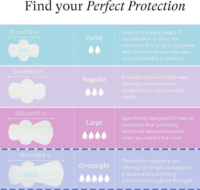 PurComfy Teens Maxi Period Pads with Wings for Tweens, Organic Cotton Sanitary Pads for Teens Girls 9-14, Long Overnight Size, 15 CT
