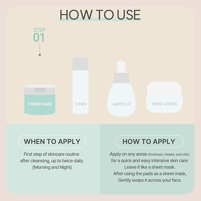 Cica Bakuchiol Calming Pad | Korean Skincare Toner Pad (150ml/5.07 fl.oz.)