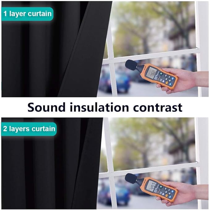 NICETOWN 100% Blackout Curtains with Black Liners, Thermal Insulated Full Blackout 2-Layer Lined Drapes, Energy Efficiency Window Draperies for Bedroom (Black, 2 Panels, 55-inch W by 68-inch L)