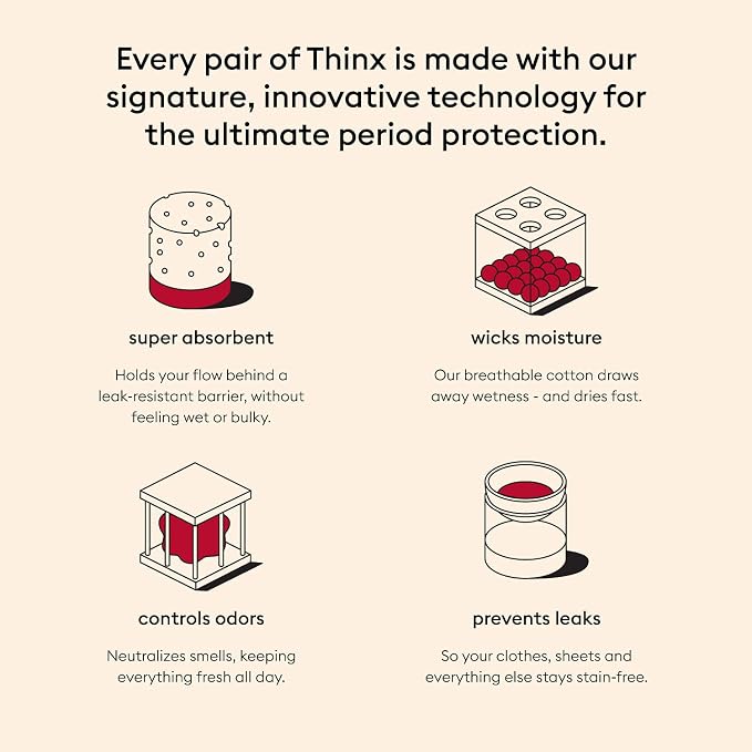 THINX Cheeky Period Underwear for Women, Period Panties, Feminine Care, Menstrual Underwear Holds 1 Tampon, Beige, XX-Large