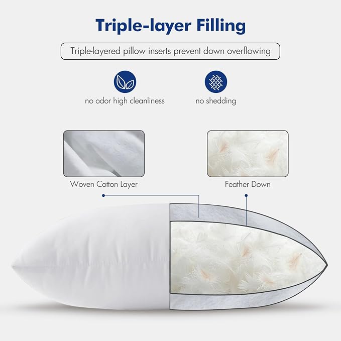 MIULEE 30x30 Euro Pillow Inserts, Set of 2 Feather Down Throw Pillows | Choppable and No Smell, Double-Layer Down-Proof Cotton Cover, Decorative Pillows for Couch Sofa and Bed