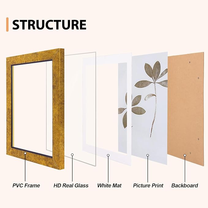 Fixwal 5x7 Picture Frame Set of 5, Vintage Photo Frame, Rustic Retro Picture Frame with Tempered Glass, Decorative Art on Walls and Tabletop Placement