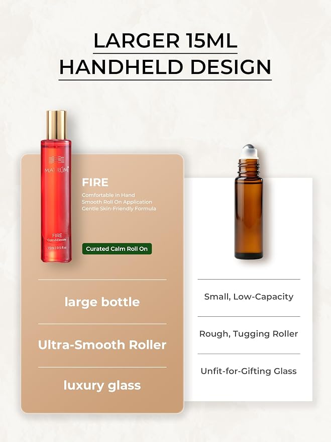Muscle Relief Essential Oil Roll-On 15ml, Pure Bergamot, Sweet Orange & Cinnamon Oils Blend, Aromatherapy Roller for Sore Muscles & Daily Recovery, Spiced Citrus Scent, Tailored to Your Personality
