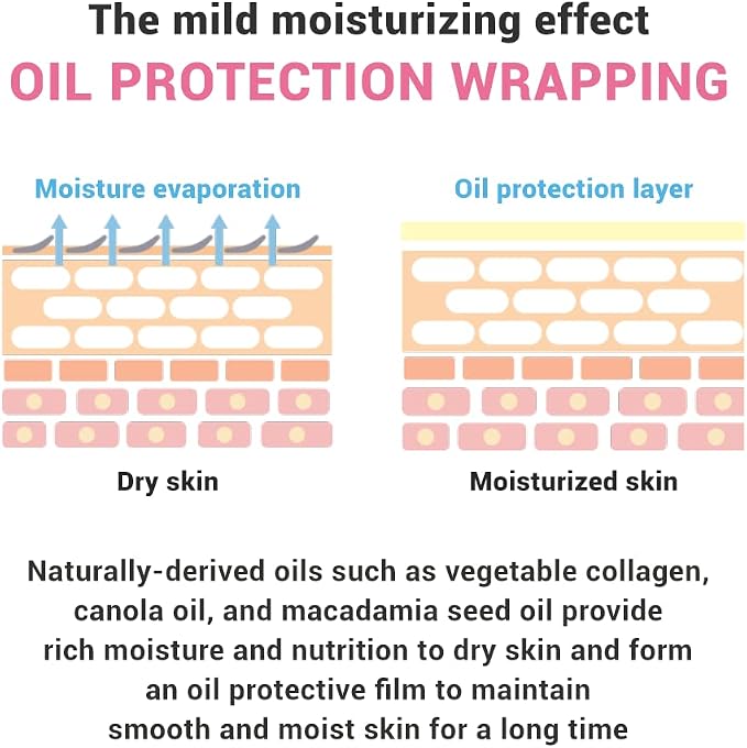 ATOPALM | Maternity Care Massage Oil | Stretch Marks Removal | Pregnancy Must Haves | Pregnancy Skin Care | Postpartum Skin Elasticity Improvement | Belly Oil for Pregnant Women | 4 fl oz (120ml)