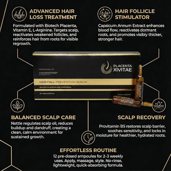 Placenta Hair Growth Treatment 12 x 10 ml - Nettle Ampoules for Hair Loss and Follicles Regrowth - Placenta Serum Enriched with Panthenol and Eucalyptus - Soothing Scalp Treatment