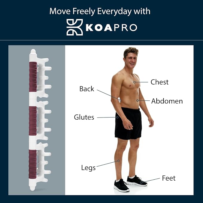 KOA KOAPRO Fascia Tool for Cellulite Area - Trigger Point Massage Tool for Deep Tissue, Full Body Massage, Back and Neck Massager, Muscle Massager for Legs, Fascia Massage Tool