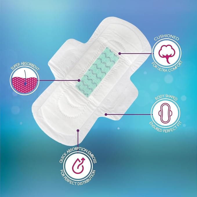 100 Bulk Pads with Wings Individually Wrapped for Women Homeless, Postpartum, Hospitals, Feminine Incontinence Menstruation Sanitary Pads for Women