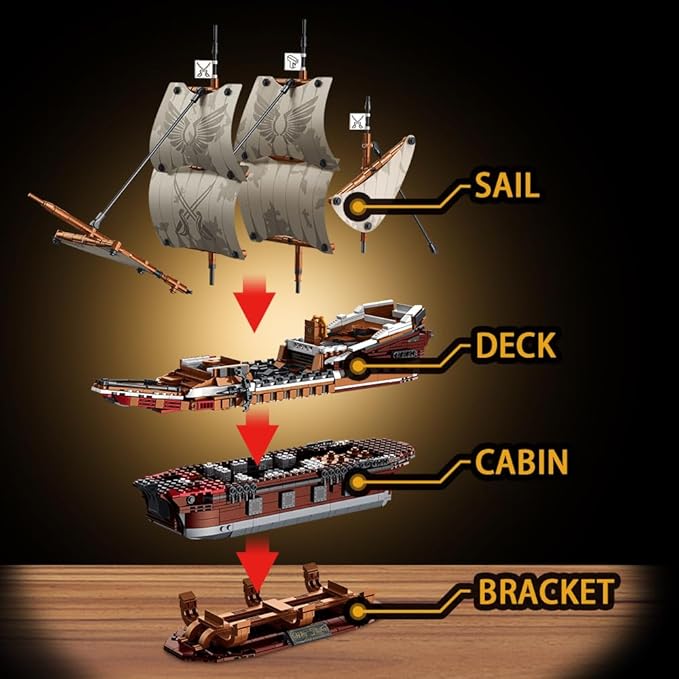 T2147 Mayflower Ship Model Building Blocks Kit, 2284 Pieces MOC Large Sailing Boat Modular Buildings Collection with Lighting, Assembly Toy Gift for Adults